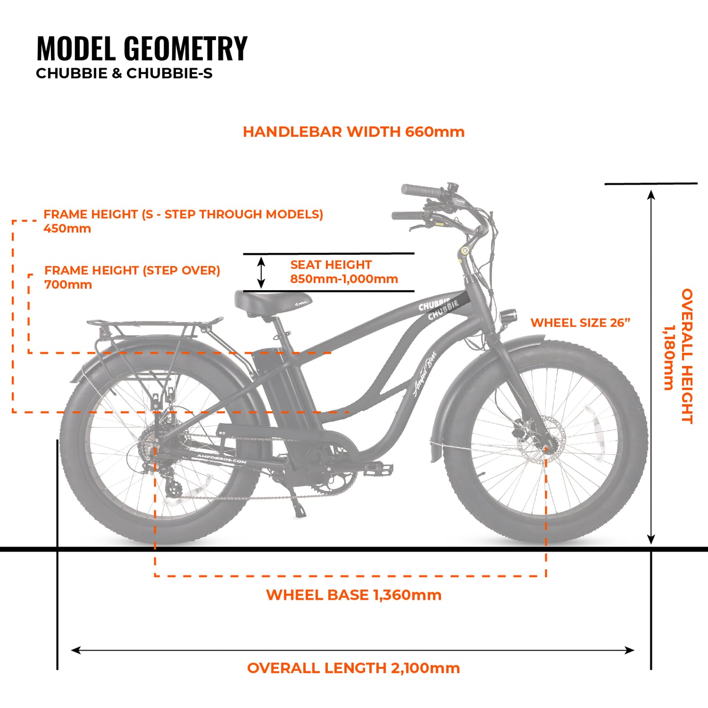 AMPD BROS CHUBBIE ELECTRIC BEACH CRUISER BIKE