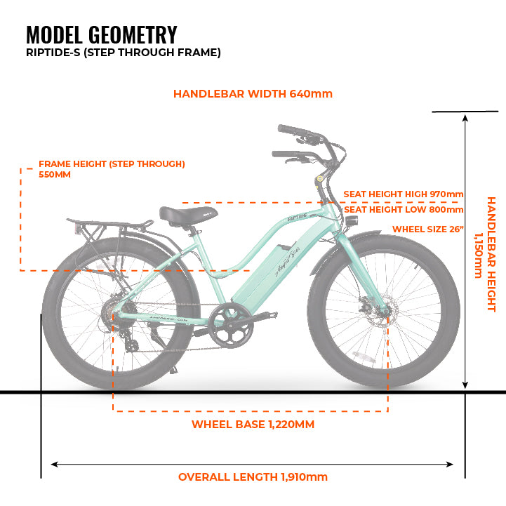 AMPD BROS RIPTIDE-S ELECTRIC BIKE